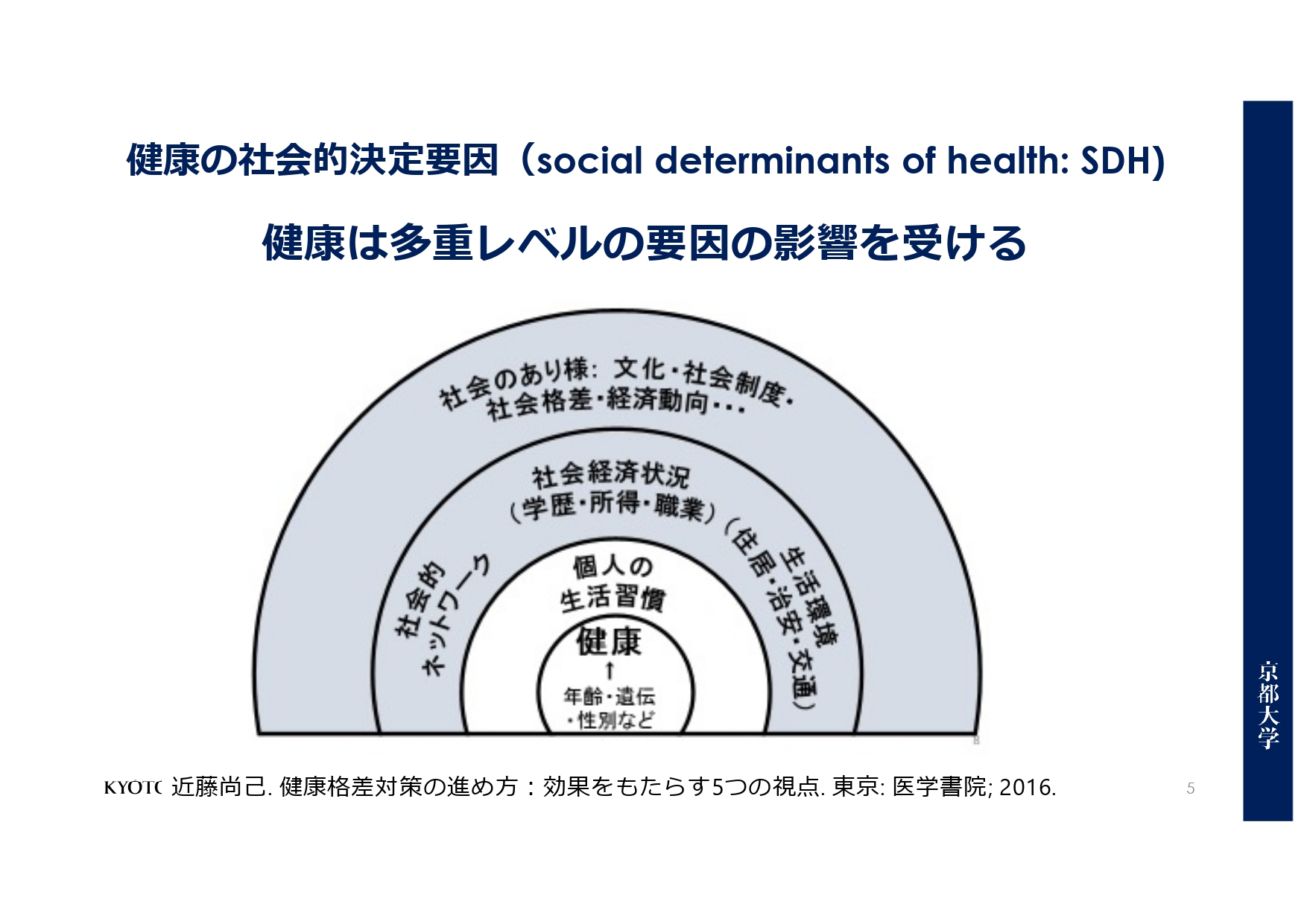誰もが健やかに生きるために。社会的共通資本として機能する医療とは